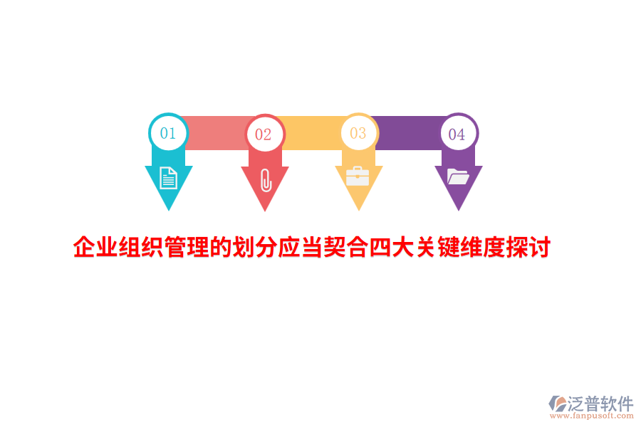 企業(yè)組織管理的劃分應當契合四大關鍵維度探討