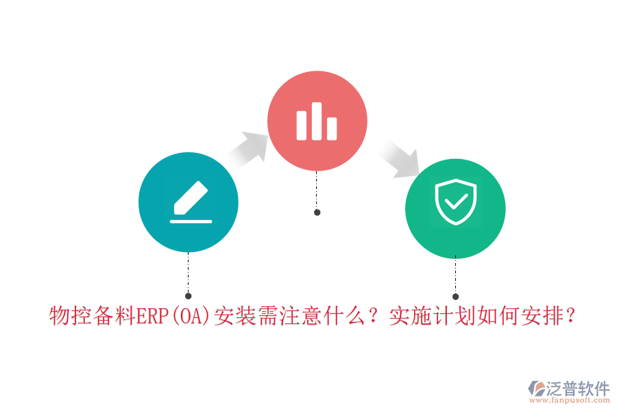 物控備料ERP(OA)安裝需注意什么？實施計劃如何安排？