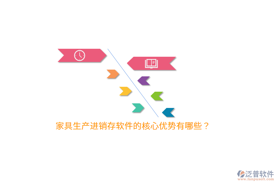 家具生產(chǎn)進(jìn)銷(xiāo)存軟件的核心優(yōu)勢(shì)有哪些？