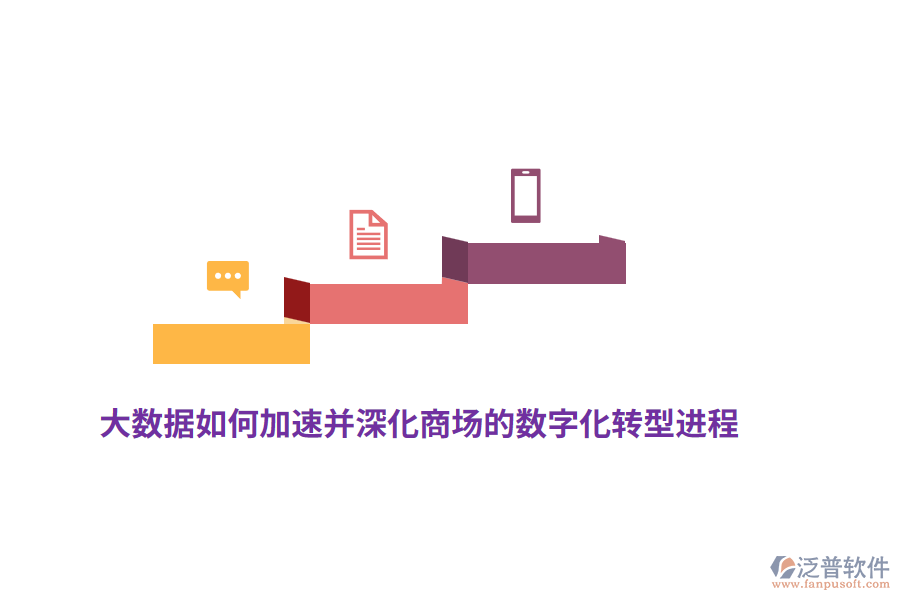 大數(shù)據(jù)如何加速并深化商場的數(shù)字化轉(zhuǎn)型進程？