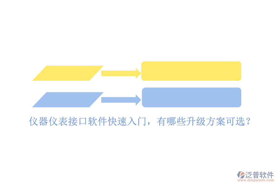 儀器儀表接口軟件快速入門，有哪些升級(jí)方案可選？