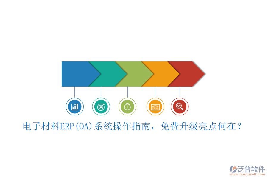 電子材料ERP(OA)系統(tǒng)操作指南，免費升級亮點何在？