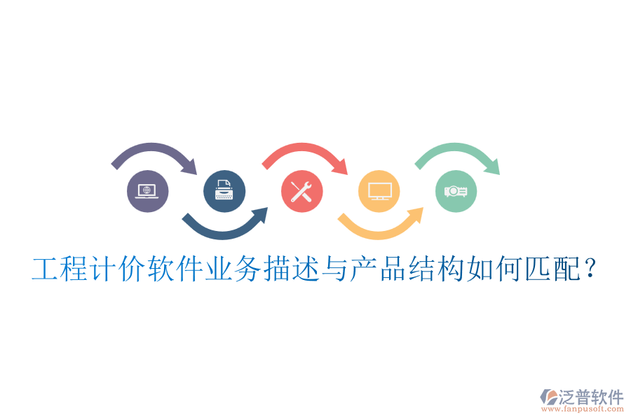 工程計價軟件業(yè)務(wù)描述與產(chǎn)品結(jié)構(gòu)如何匹配？