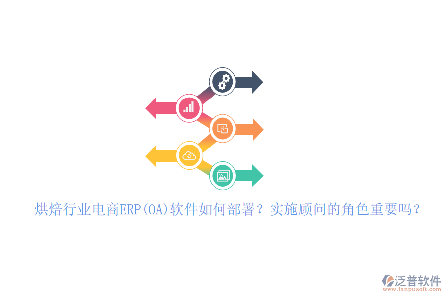 烘焙行業(yè)電商ERP(OA)軟件如何部署？實施顧問的角色重要嗎？