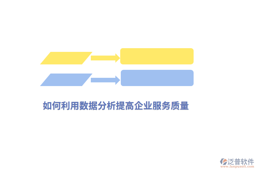 如何利用數(shù)據(jù)分析提高企業(yè)的服務(wù)質(zhì)量？