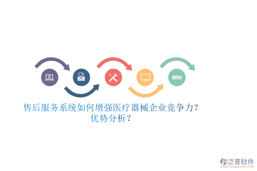 售后服務(wù)系統(tǒng)如何增強(qiáng)醫(yī)療器械企業(yè)競(jìng)爭(zhēng)力？?jī)?yōu)勢(shì)分析？