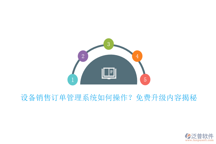 設(shè)備銷售訂單管理系統(tǒng)如何操作？免費(fèi)升級內(nèi)容揭秘