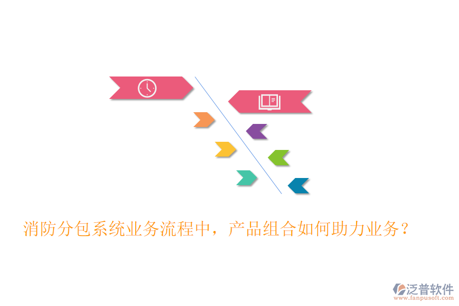 消防分包系統(tǒng)業(yè)務(wù)流程中，產(chǎn)品組合如何助力業(yè)務(wù)？