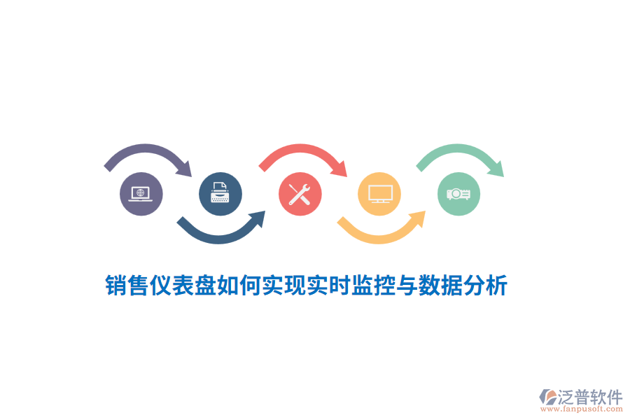 銷售儀表盤如何實(shí)現(xiàn)實(shí)時(shí)監(jiān)控與數(shù)據(jù)分析？