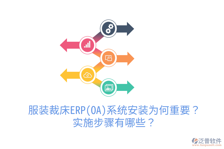 服裝裁床ERP(OA)系統(tǒng)安裝為何重要？實施步驟有哪些？