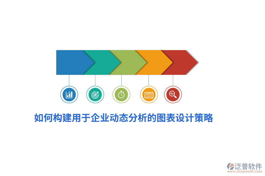 如何構(gòu)建用于企業(yè)動(dòng)態(tài)分析的圖表設(shè)計(jì)策略？