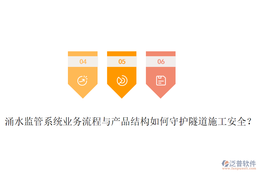 涌水監(jiān)管系統(tǒng)業(yè)務(wù)流程與產(chǎn)品結(jié)構(gòu)如何守護(hù)隧道施工安全？