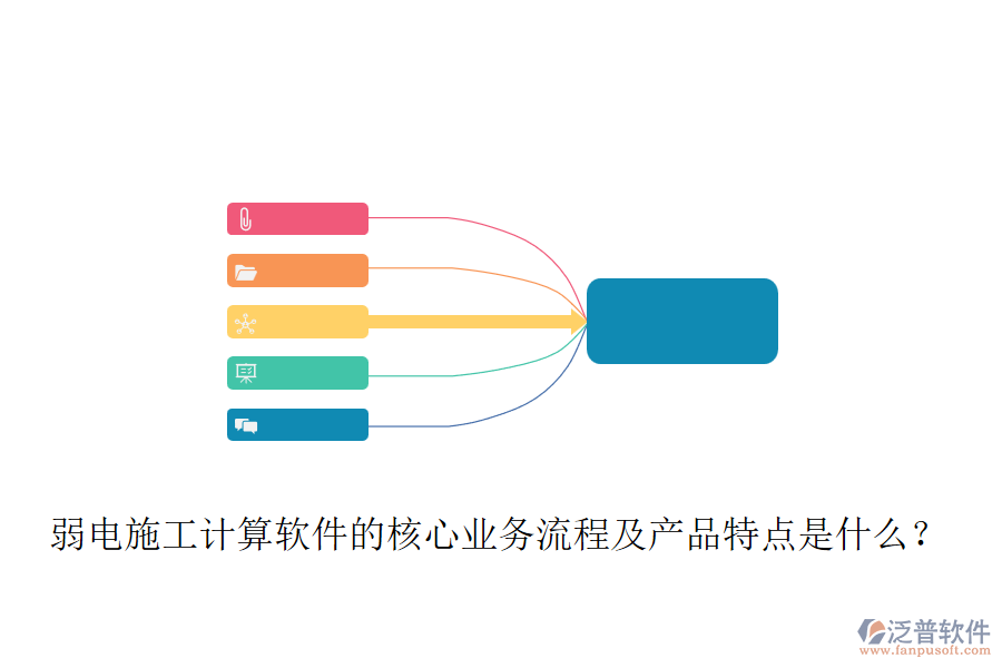 弱電施工計(jì)算軟件的核心業(yè)務(wù)流程及產(chǎn)品特點(diǎn)是什么？
