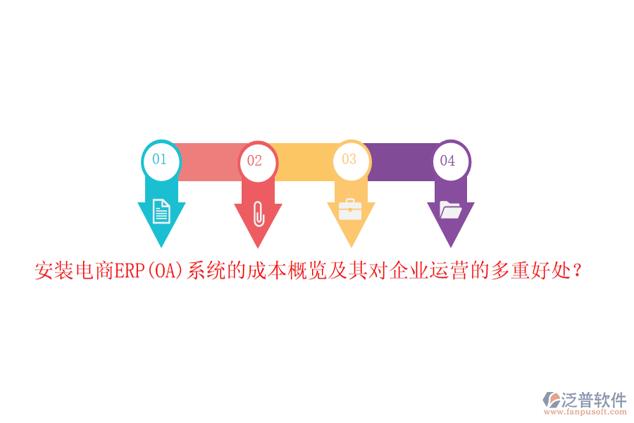 安裝電商ERP(OA)系統(tǒng)的成本概覽及其對(duì)企業(yè)運(yùn)營(yíng)的多重好處？