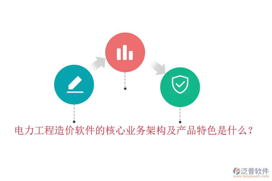 電力工程造價軟件的核心業(yè)務(wù)架構(gòu)及產(chǎn)品特色是什么？