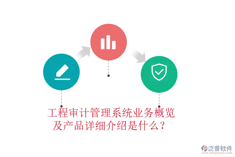 工程審計管理系統(tǒng)業(yè)務概覽及產品詳細介紹是什么？