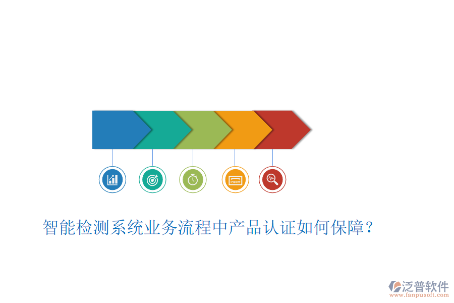 智能檢測系統(tǒng)業(yè)務(wù)流程中產(chǎn)品認(rèn)證如何保障？