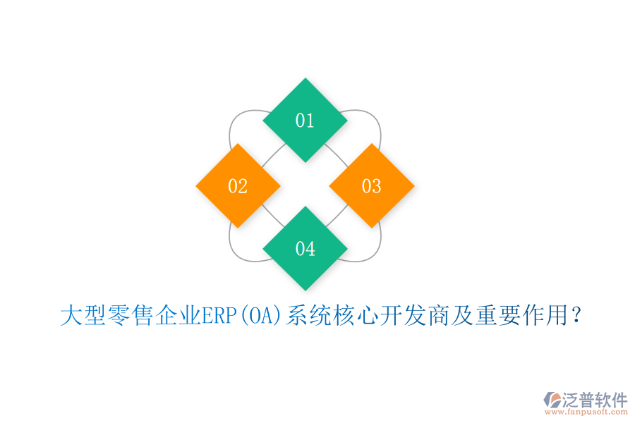 大型零售企業(yè)ERP(OA)系統(tǒng)核心開發(fā)商及重要作用？