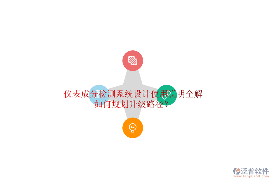 儀表成分檢測系統(tǒng)設計使用說明全解，如何規(guī)劃升級路徑？