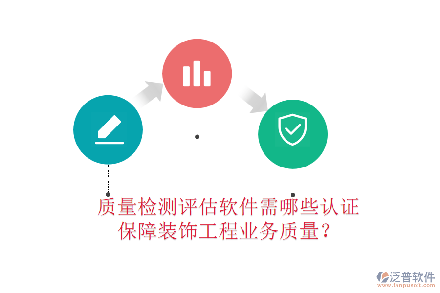 質(zhì)量檢測評估軟件需哪些認證，保障裝飾工程業(yè)務(wù)質(zhì)量？