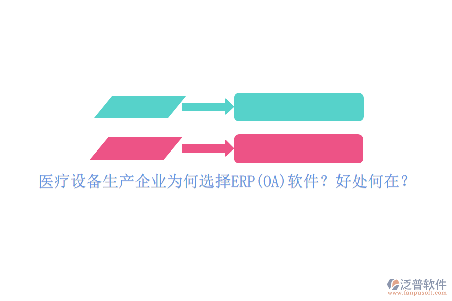 醫(yī)療設(shè)備生產(chǎn)企業(yè)為何選擇ERP(OA)軟件？好處何在？