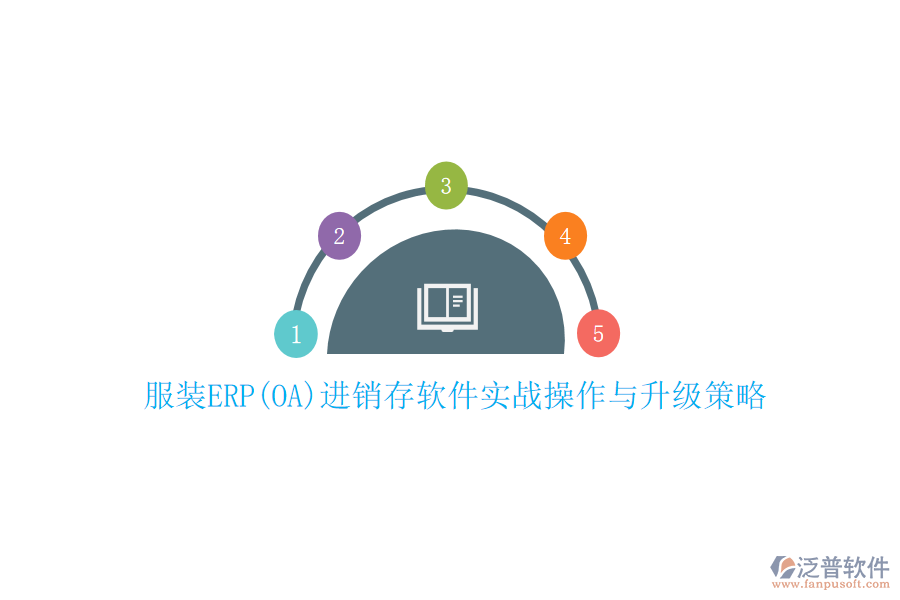 服裝ERP(OA)進(jìn)銷存軟件實(shí)戰(zhàn)操作與升級策略