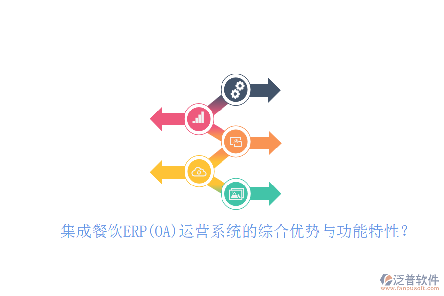 集成餐飲ERP(OA)運(yùn)營系統(tǒng)的綜合優(yōu)勢(shì)與功能特性？