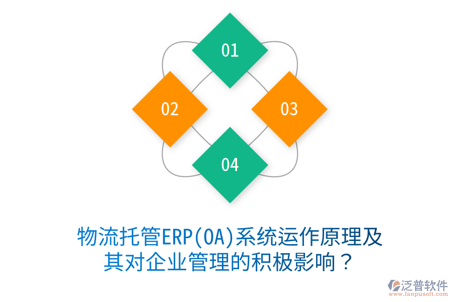 物流托管ERP(OA)系統(tǒng)運(yùn)作原理及其對(duì)<a href=http://www.newsbd7.com/gongsi/xt/ target=_blank class=infotextkey>企業(yè)管理</a>的積極影響？