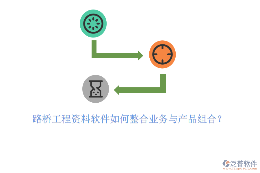 路橋工程資料軟件如何整合業(yè)務(wù)與產(chǎn)品組合？