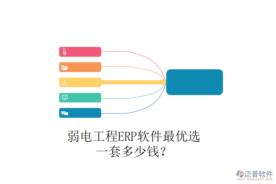 弱電工程ERP軟件最優(yōu)選，一套多少錢？