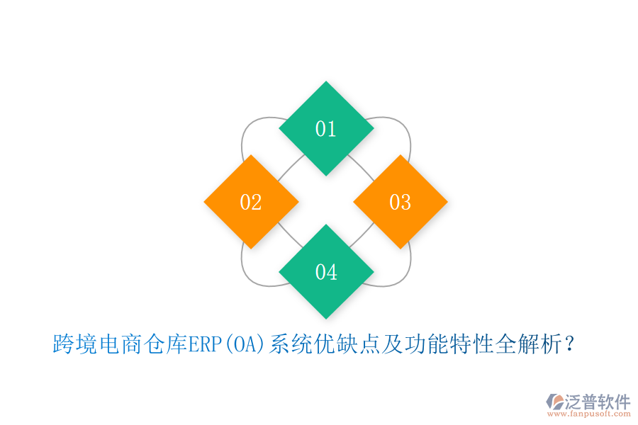 跨境電商倉庫ERP(OA)系統(tǒng)優(yōu)缺點及功能特性全解析？