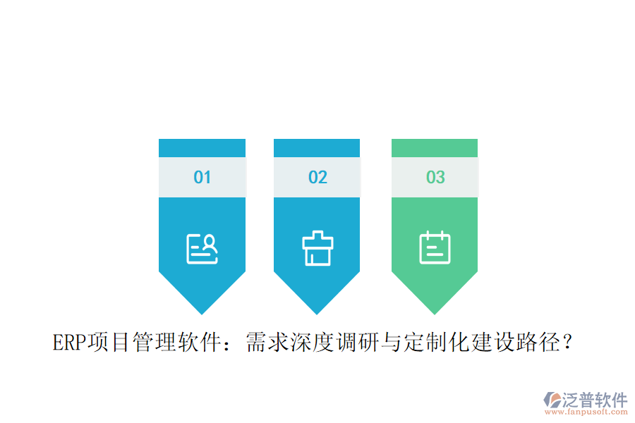 ERP項目管理軟件：需求深度調研與定制化建設路徑？
