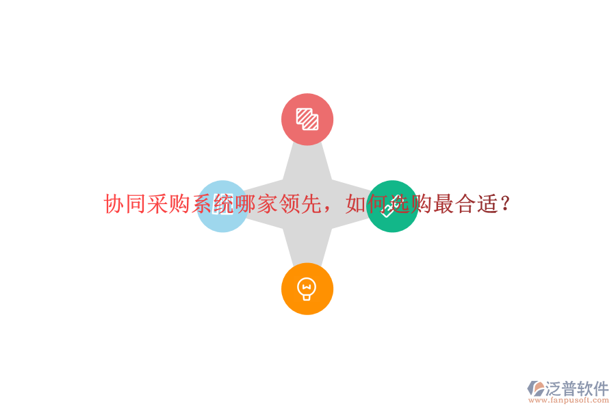 協(xié)同采購(gòu)系統(tǒng)哪家領(lǐng)先，如何選購(gòu)最合適？