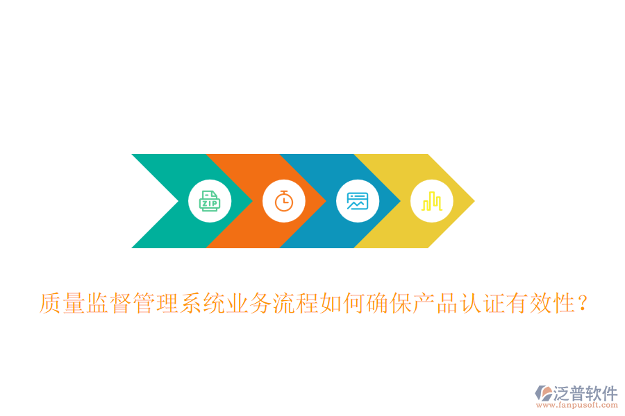 質(zhì)量監(jiān)督管理系統(tǒng)業(yè)務(wù)流程如何確保產(chǎn)品認證有效性？