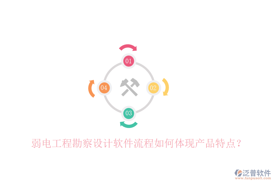 弱電工程勘察設計軟件流程如何體現產品特點？