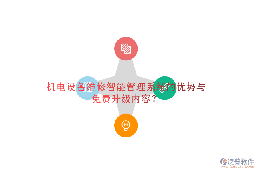 機電設(shè)備維修智能管理系統(tǒng)的優(yōu)勢與免費升級內(nèi)容？