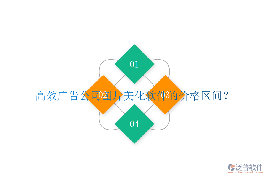 高效廣告公司圖片美化軟件的價格區(qū)間？