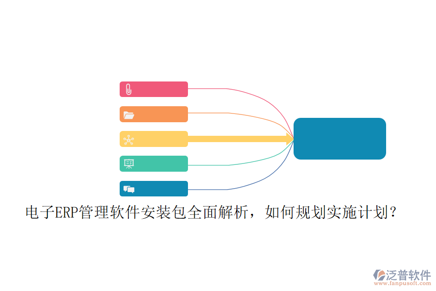 電子ERP管理軟件安裝包全面解析，如何規(guī)劃實(shí)施計(jì)劃？