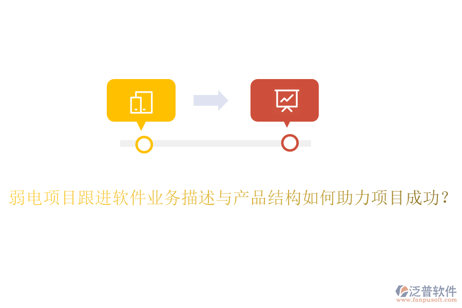 弱電項目跟進軟件業(yè)務描述與產(chǎn)品結(jié)構(gòu)如何助力項目成功？
