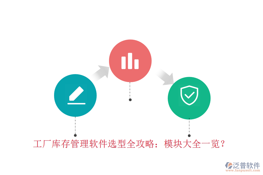 工廠庫存管理軟件選型全攻略：模塊大全一覽？