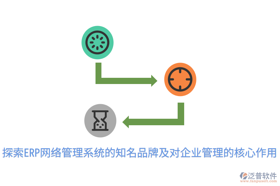  探索ERP網絡管理系統(tǒng)的知名品牌及對企業(yè)管理的核心作用