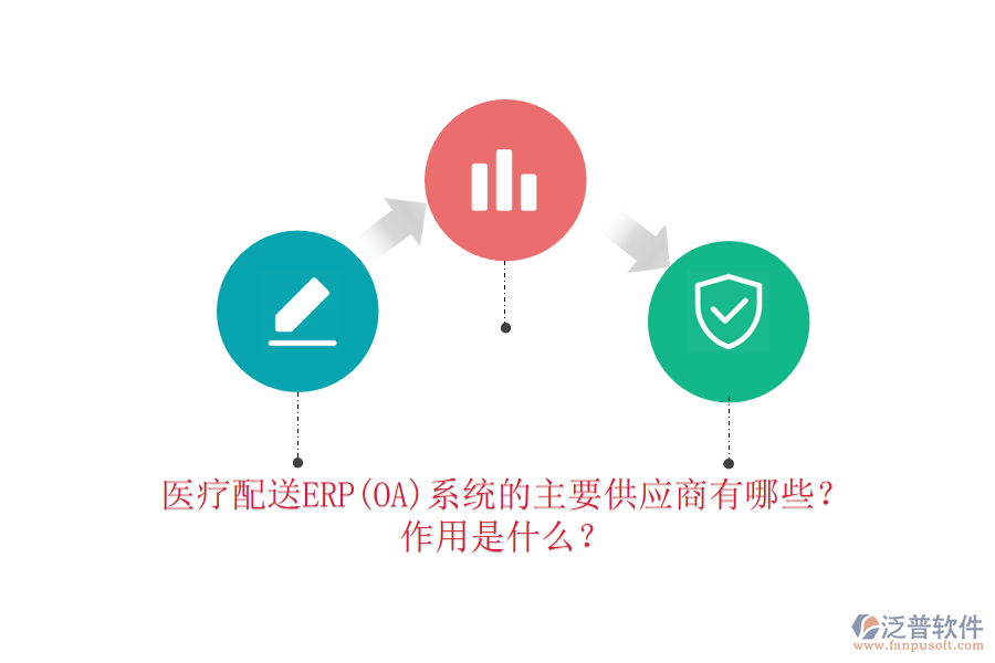 醫(yī)療配送ERP(OA)系統(tǒng)的主要供應商有哪些？作用是什么？