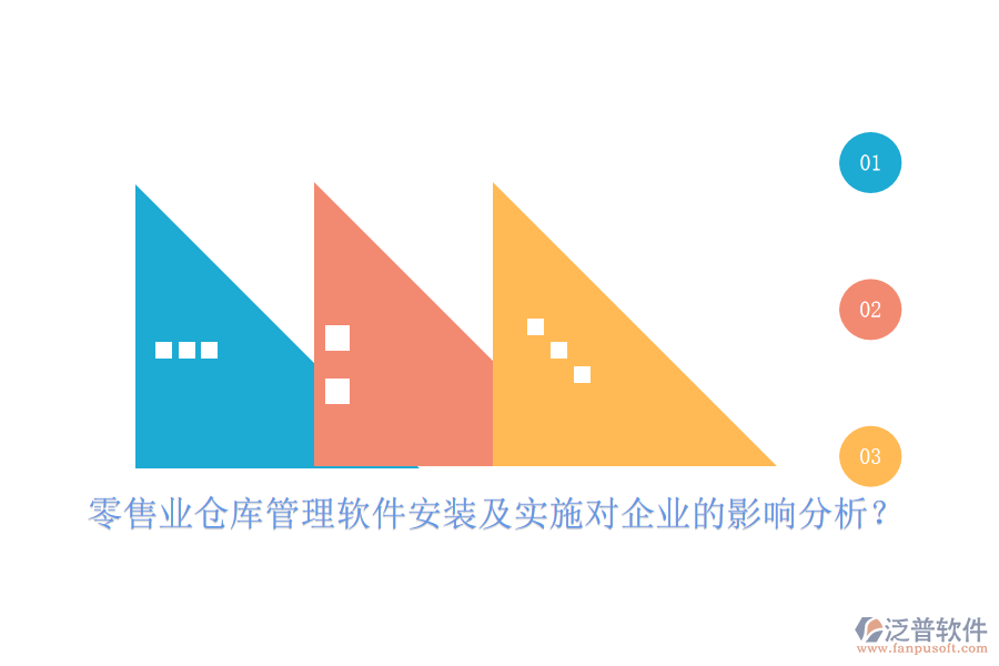 零售業(yè)倉庫管理軟件安裝及實(shí)施對企業(yè)的影響分析？