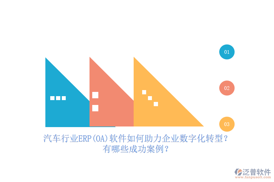 汽車行業(yè)ERP(OA)軟件如何助力企業(yè)數(shù)字化轉(zhuǎn)型？有哪些成功案例？
