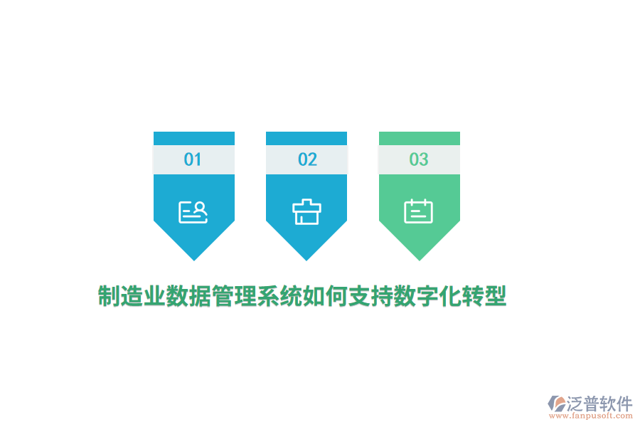 制造業(yè)數(shù)據(jù)管理系統(tǒng)如何支持?jǐn)?shù)字化轉(zhuǎn)型？