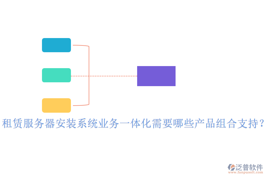 租賃服務(wù)器安裝系統(tǒng)業(yè)務(wù)一體化需要哪些產(chǎn)品組合支持？