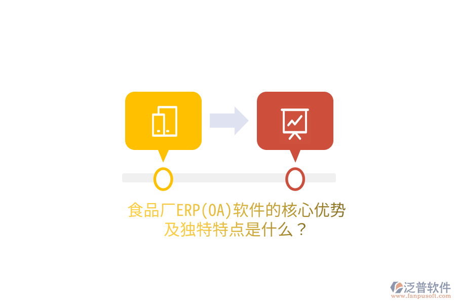 食品廠ERP(OA)軟件的核心優(yōu)勢及獨特特點是什么？