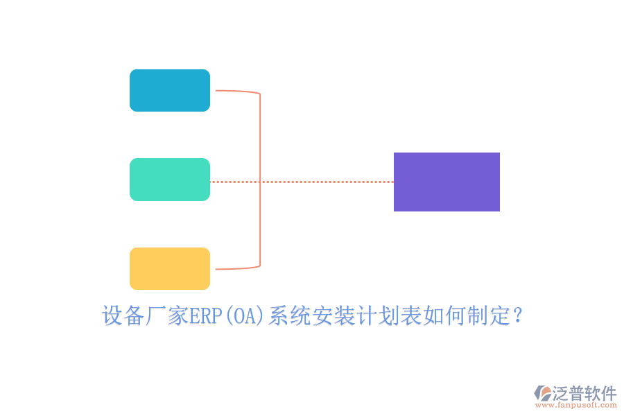 設(shè)備廠家ERP(OA)系統(tǒng)安裝計(jì)劃表如何制定？