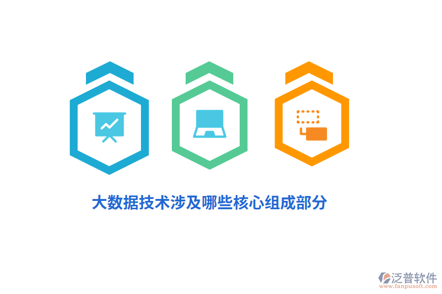 大數(shù)據(jù)技術涉及哪些核心組成部分？