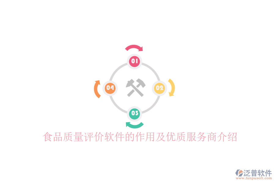 食品質(zhì)量評價軟件的作用及優(yōu)質(zhì)服務商介紹